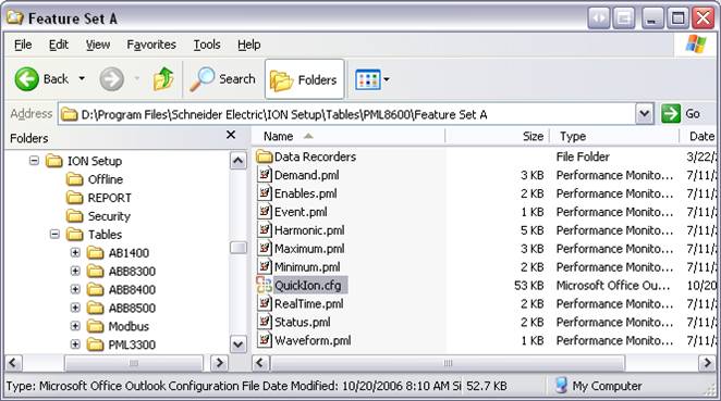 Feature Set