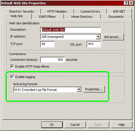 Web site properties