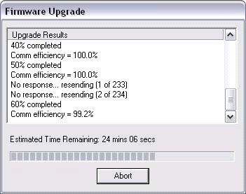 Comm Efficiency