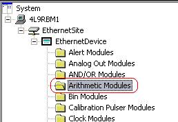 Arithmetic Modules