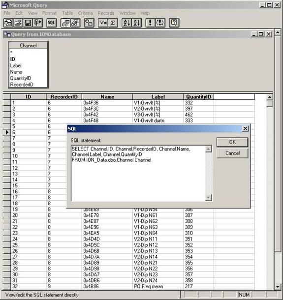 View SQL