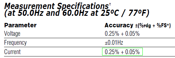 Spec information from datasheet