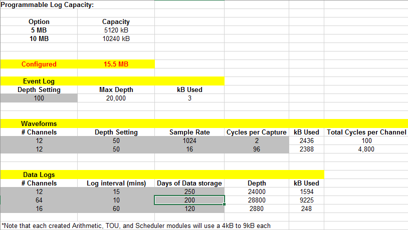Excel example