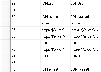 IONUser SQL table
