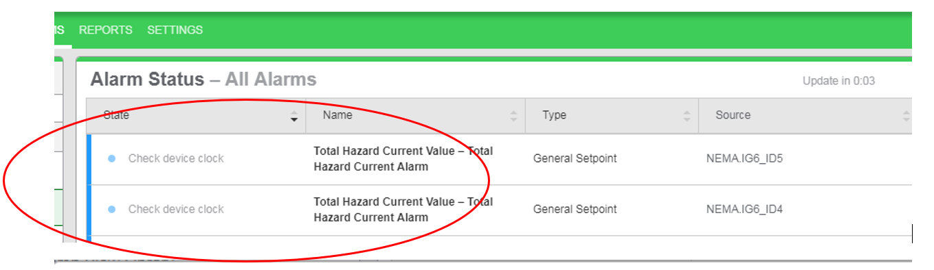 Alarm Status