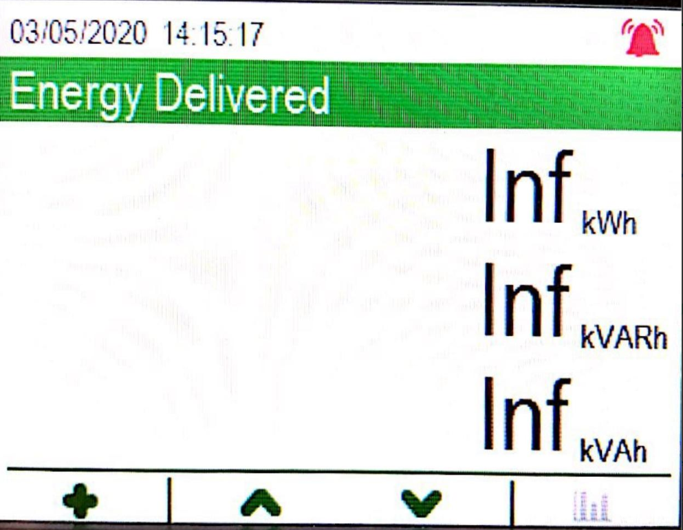 Energy Delivered Display