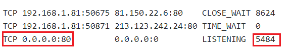 CMD Prompt Result