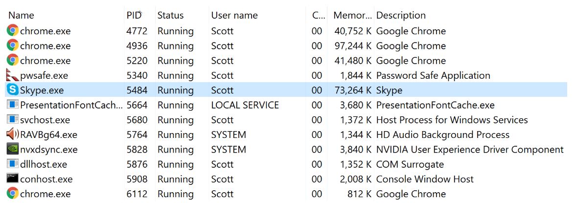 Task Manager