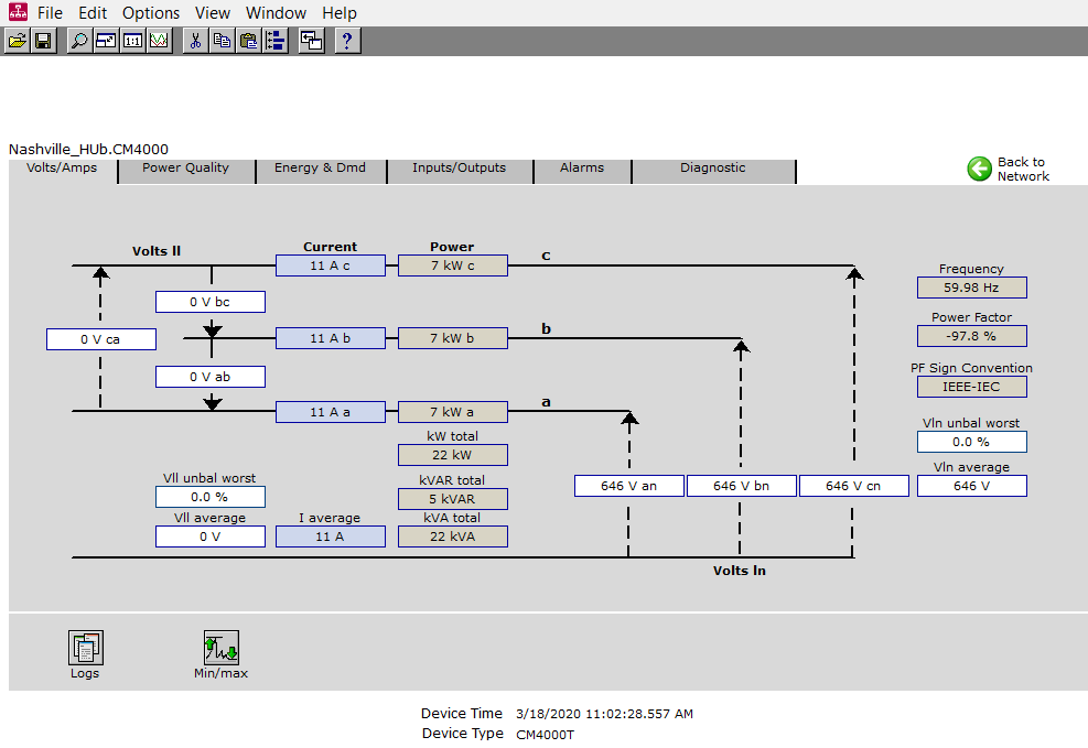 Diagram page