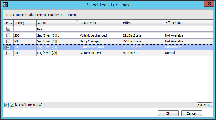 Event watcher template