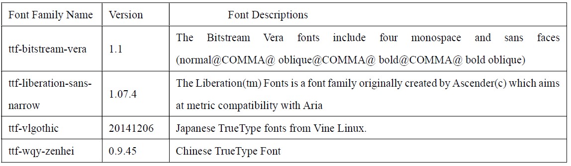 Annotation 2021-02-18 105755.jpg