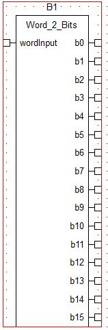 Function block