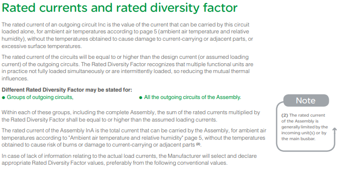 Rated Currents and diversity factor
