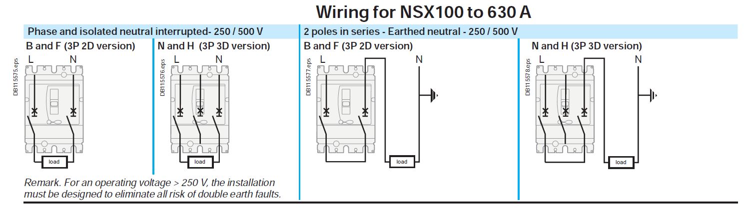 NSX 100A 