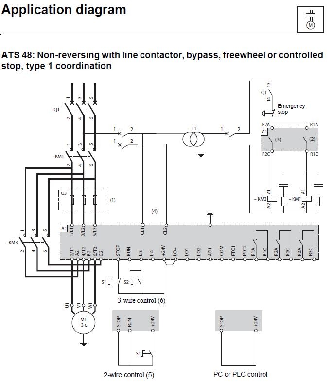Soft Start Altistart 48 series มีแมกเนติกบายพาสในตัวหรือไม่