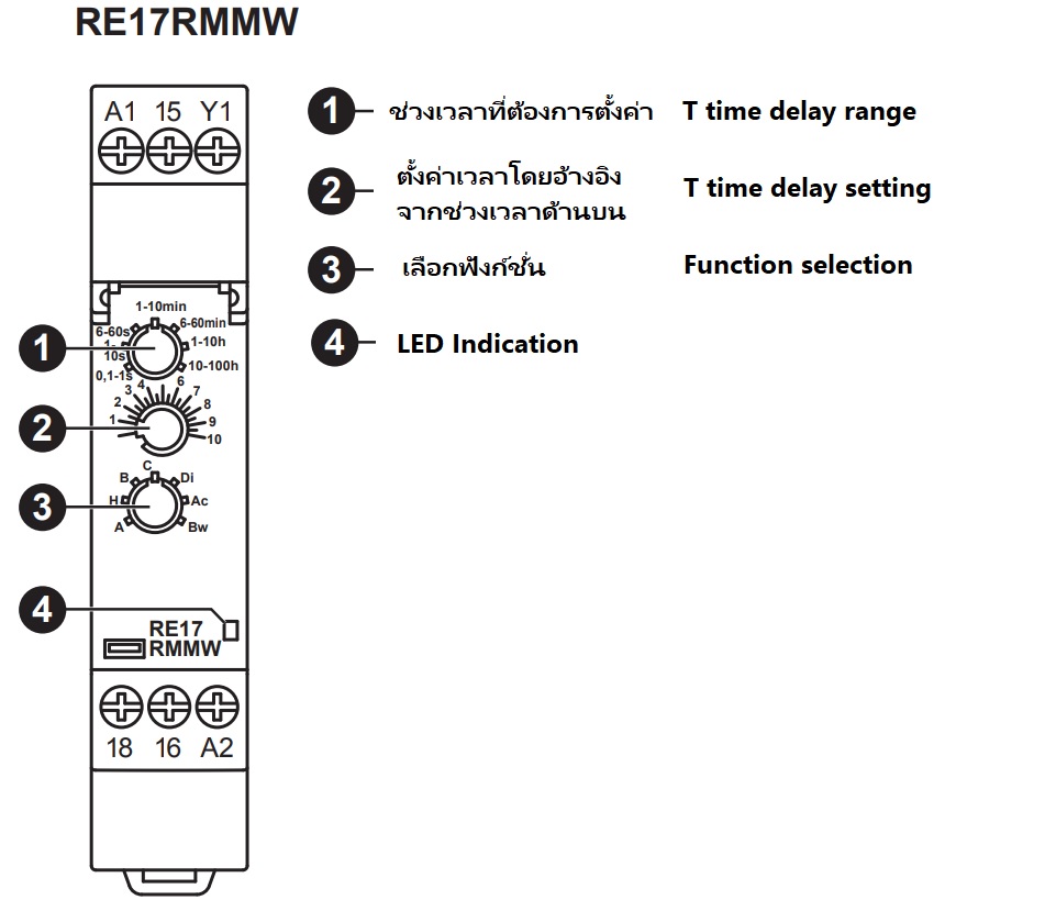 รูปตัวอย่างการตั้งค่า Zelio Timer Relays RE17 เช่นรุ่น RE17RMMW - Time delay relay 10 functions - 1 s..100 h - 24..240 V AC - 1 OC