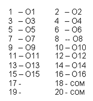 Pinout