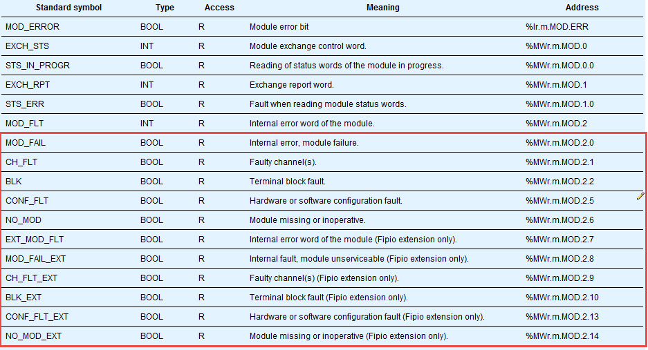table1 - overview analog modules x80