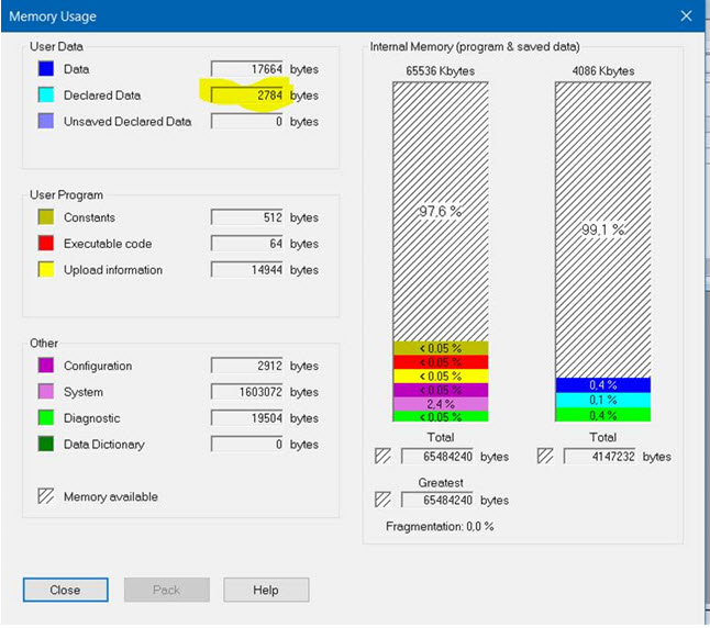 Memory Usage