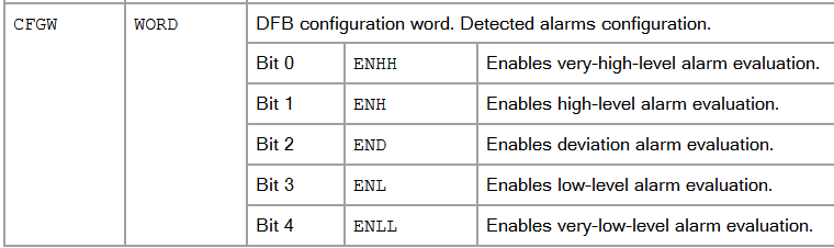 A screenshot of a cell phone  Description automatically generated