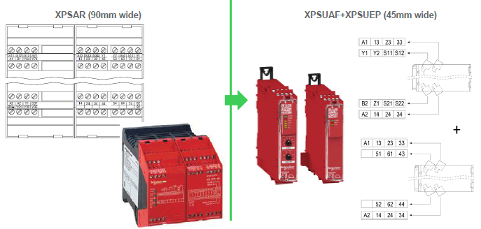 XPSAR replacemrent