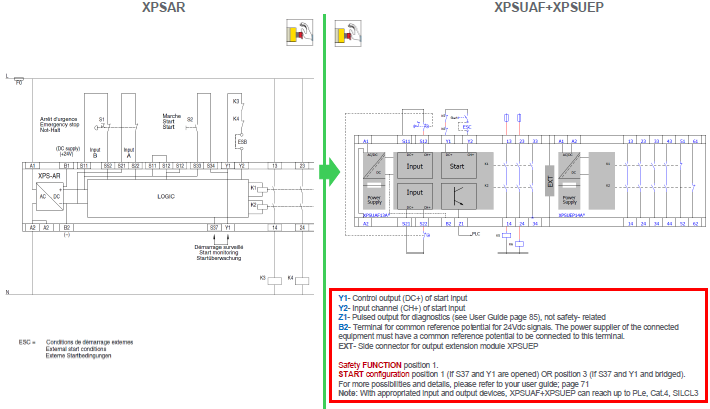 E-Stop wiring