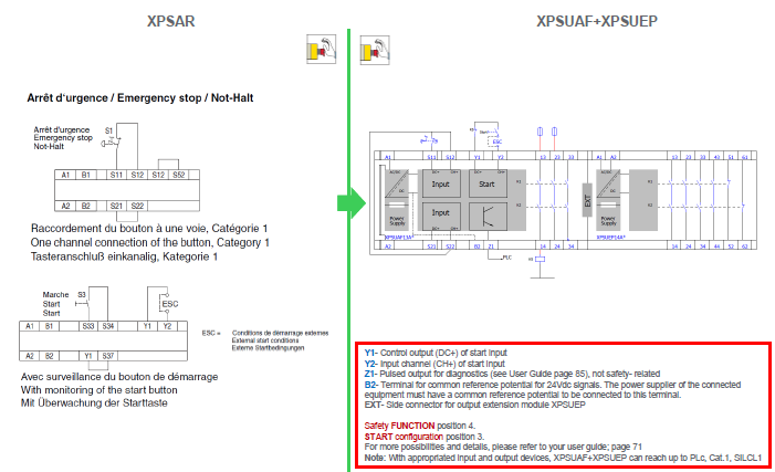 E-Stop wiring