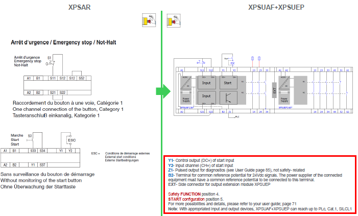 E-Stop wiring