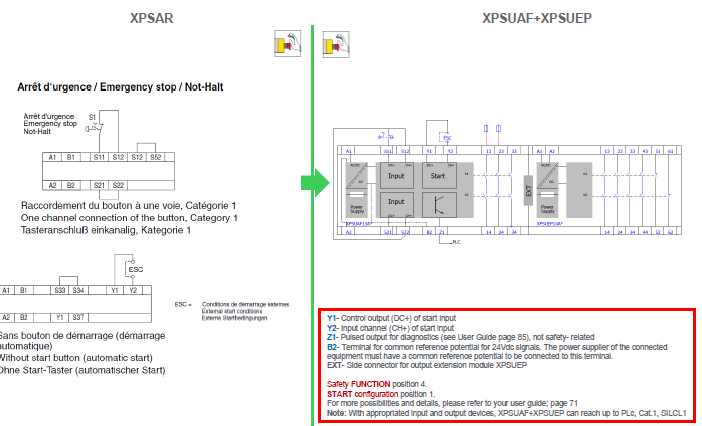 E-Stop wiring