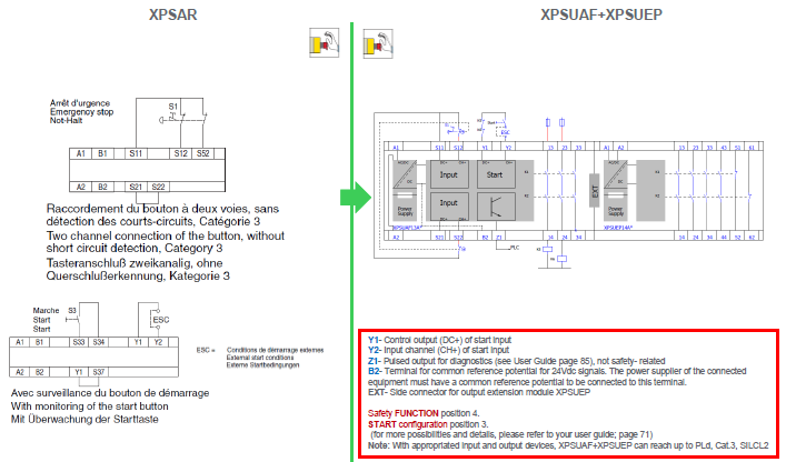 E-Stop wiring