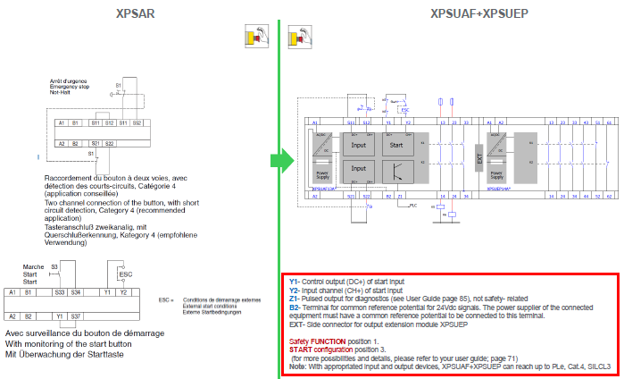 E-Stop wiring