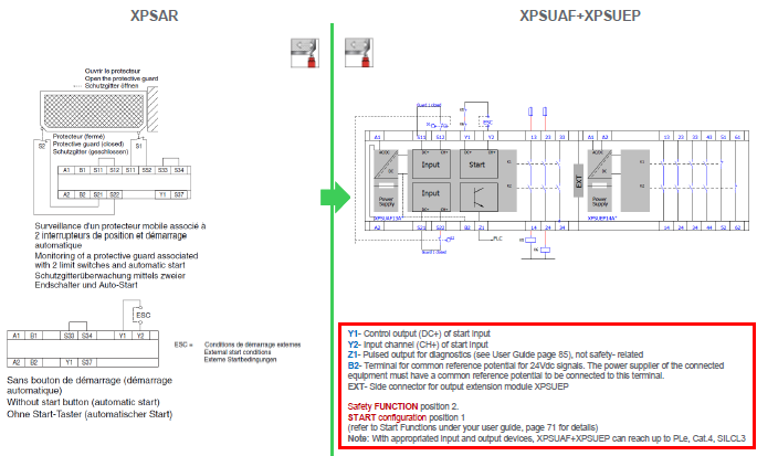 Safety switch wiring