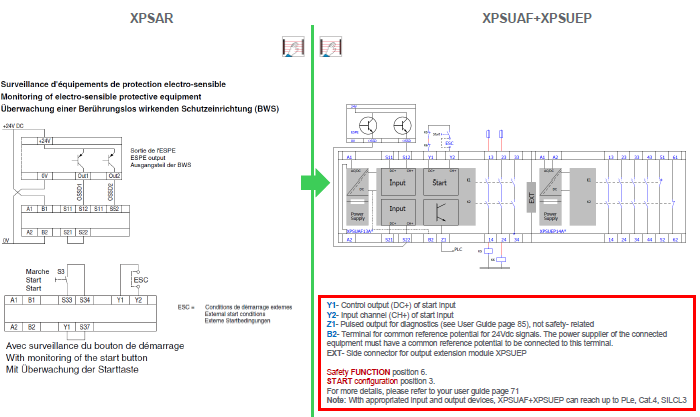Safety switch wiring