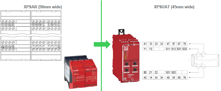 XPSUAT replacement