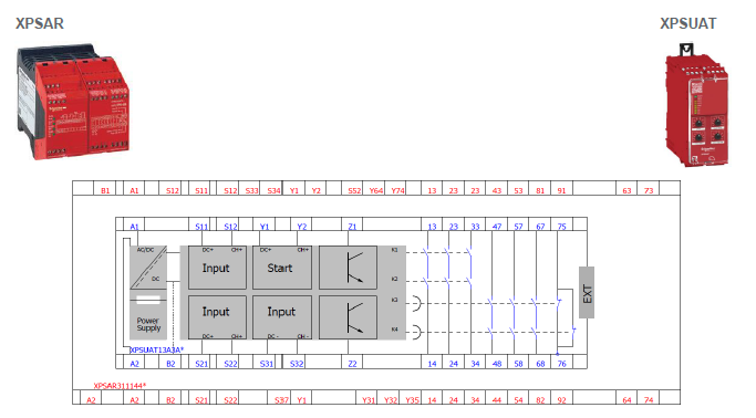 Terminal connections