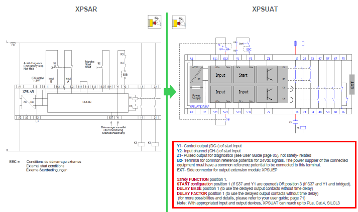 E-Stop wiring