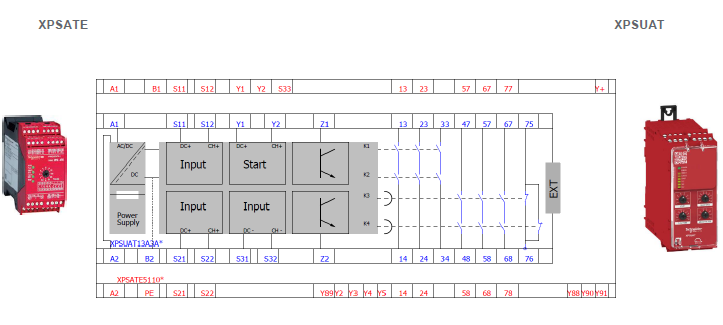 XPSATE is replaced by XPSUAT - 24VDC
