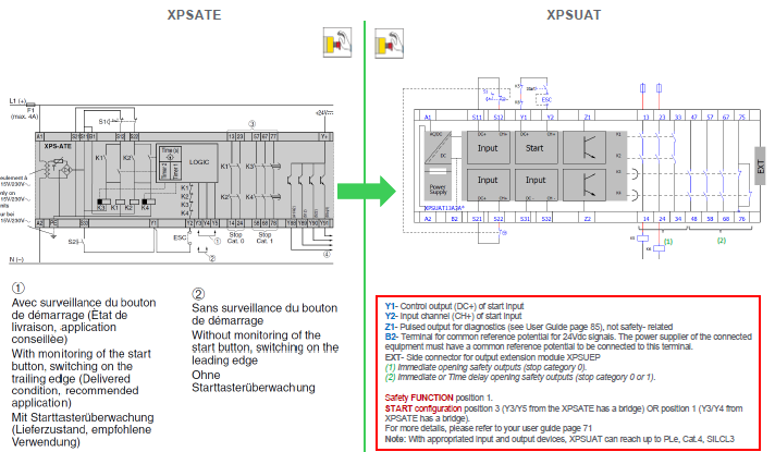 XPSATE is replaced by XPSUAT - 24VDC