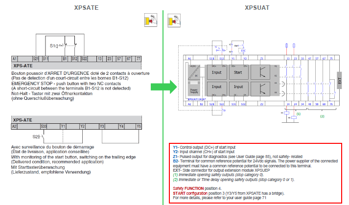 XPSATE is replaced by XPSUAT - 24VDC