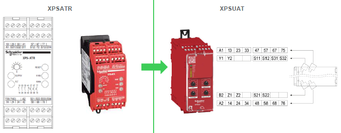 XPSATR is replaced by XPSUAT - 24DC
