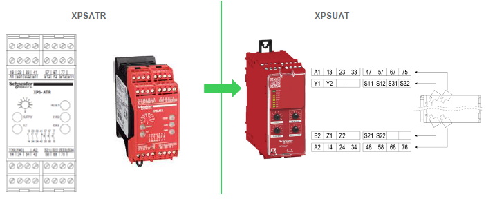 XPSATR is replaced by XPSUAT - 115V and 230V