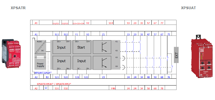 XPSATR is replaced by XPSUAT - 115V and 230V