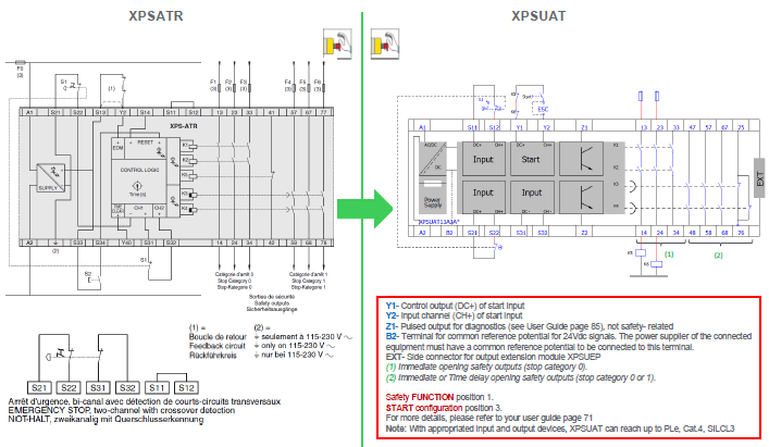 XPSATR is replaced by XPSUAT - 115V and 230V