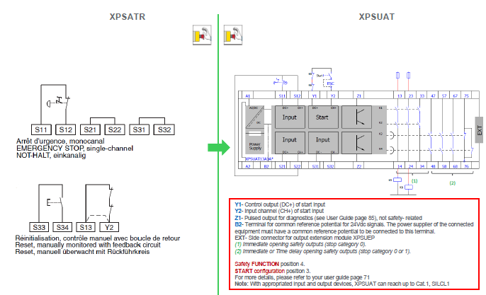 XPSATR is replaced by XPSUAT - 115V and 230V