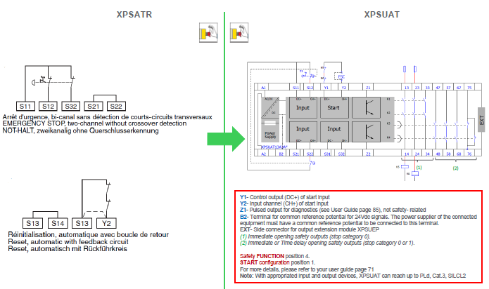XPSATR is replaced by XPSUAT - 115V and 230V