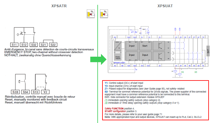 XPSATR is replaced by XPSUAT - 115V and 230V