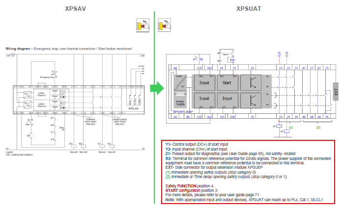Wiring Emergency Stop single channel&nbsp;diagram XPSAV & XPSUAT
