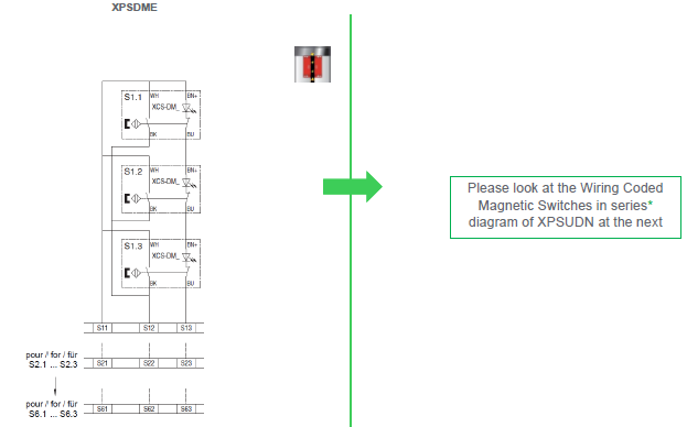 Coded Magnetic Switches