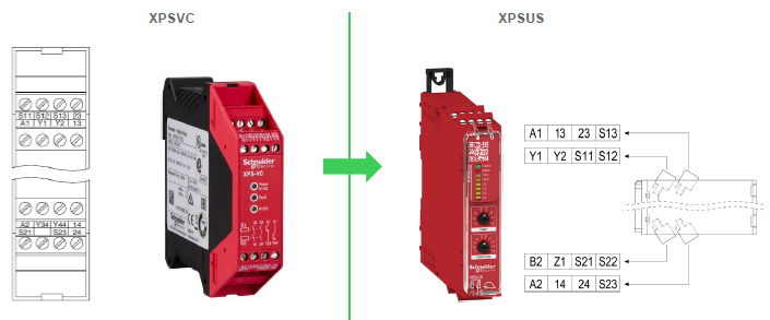 XPSVC change
