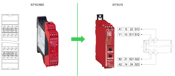 XPSDMB change